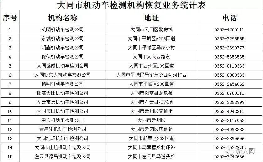 解读疫情最新消息黑龙江大庆大同区/大庆疫情通知
