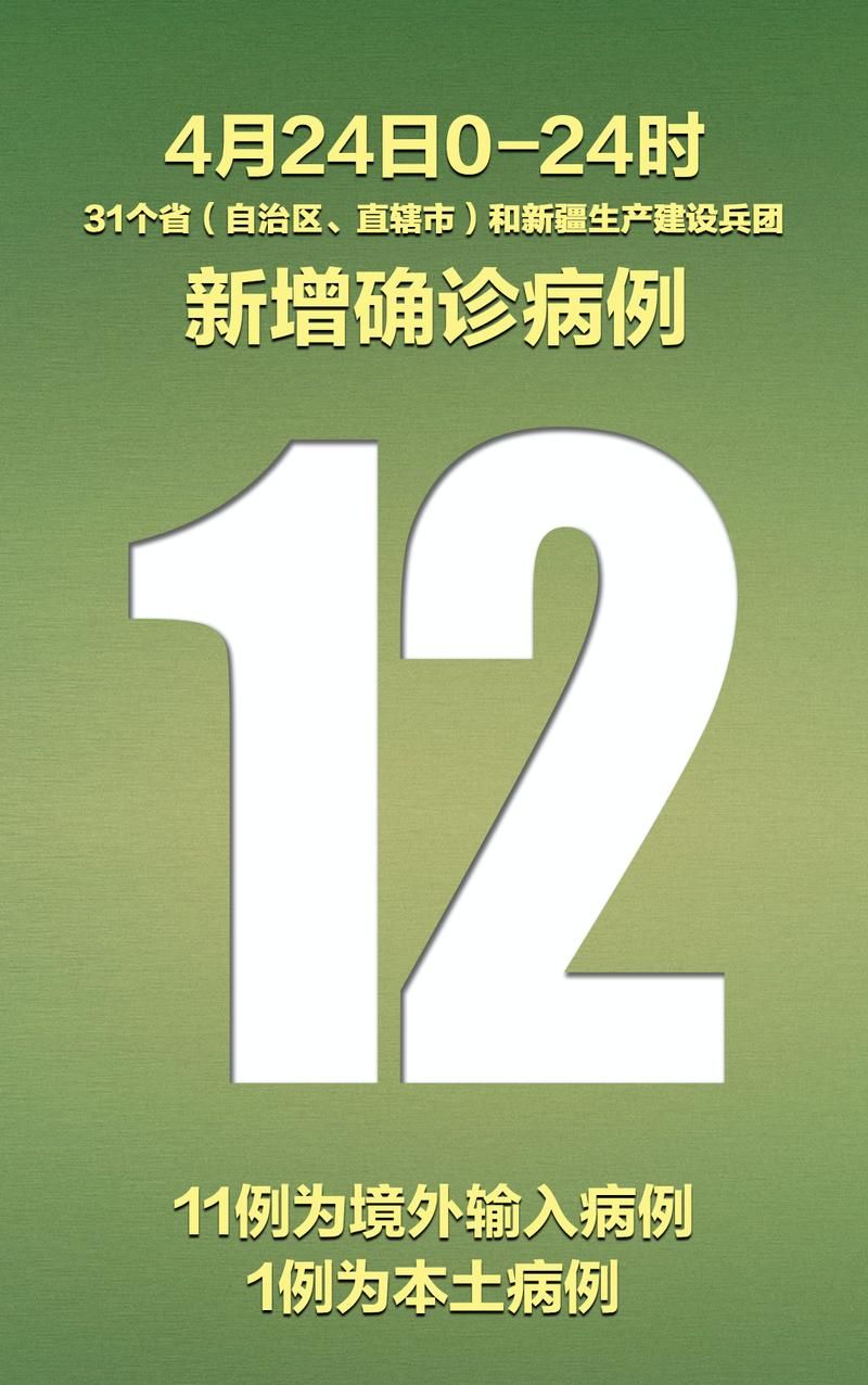 31省区市新增3例境外输入涉1省:31省新增11例境外输入确