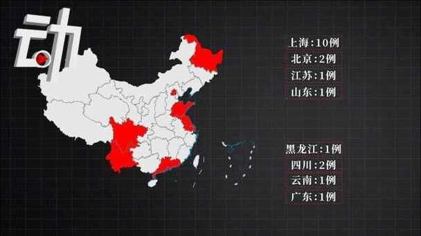 31个省份新增确诊8例含本土22例:31省份新增确诊病例49例其中本土病例24例