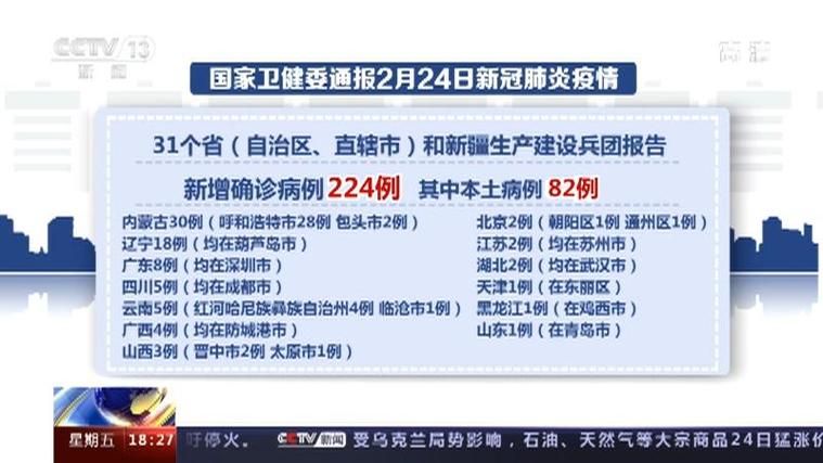 【广陵区昨日新增破22,广陵区最新疫情】