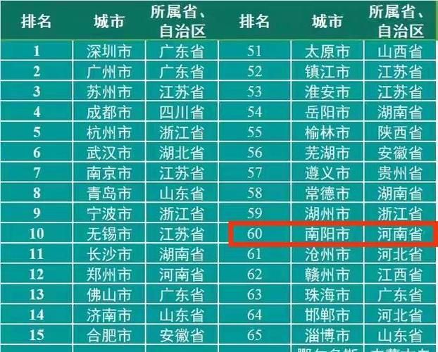 河南南阳桐柏县疫情最新表解:河南桐柏疫情风险等级