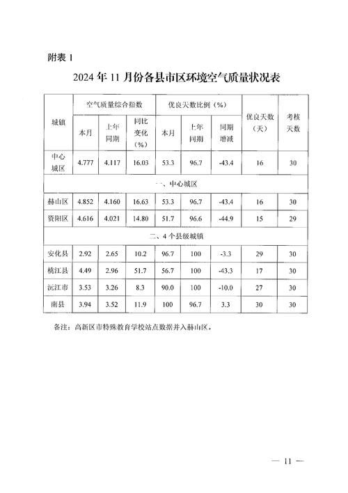 黑龙江伊春乌翠区新增疫情最新/黑龙江省伊春市疫情报告