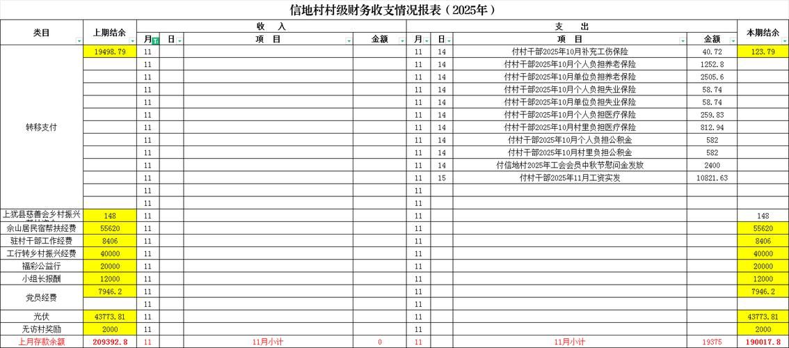 富民县哪里地区有疫情了呢/富民县最新消息