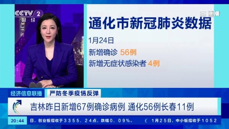 【解读吉林长春疫情最新消息_吉林长春疫情最新情况今日新增】