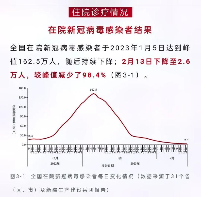 【科尔沁右翼中旗疫情最新情报,科尔沁右翼中旗有疫情吗】