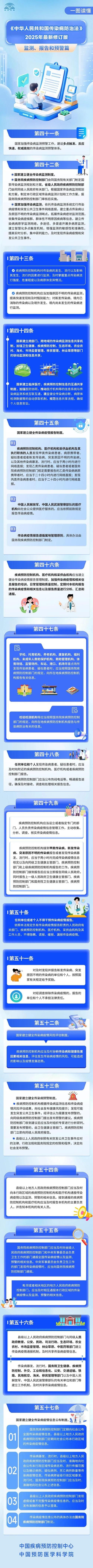 一张图看懂3月5日白河县疫情(白河疫情最新防控)