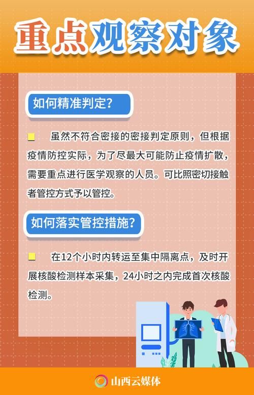 发现1名密接者!惠城区:惠州密切接触者