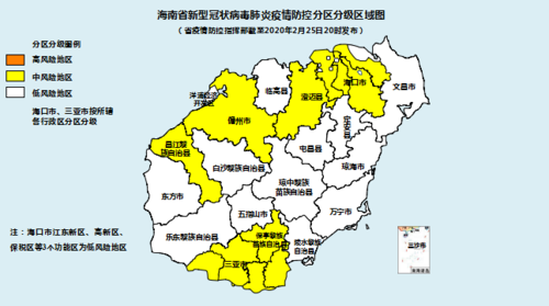 【一张图看懂近期临高县疫情,临高有疫情吗】