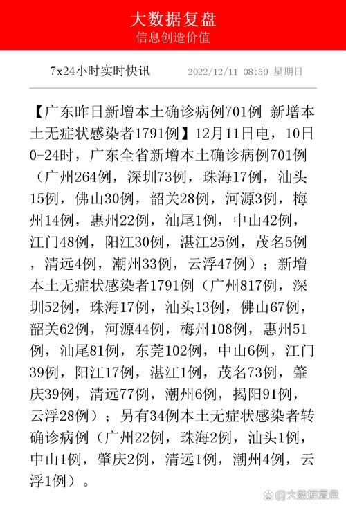 【为何新增疫情汕尾市_最新疫情爆发汕尾】