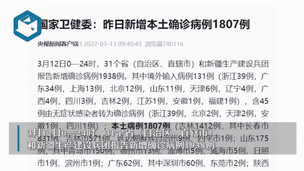 31省市新增30例无症状感染者涉22省(31省区市新增确诊42例 无症状38例)