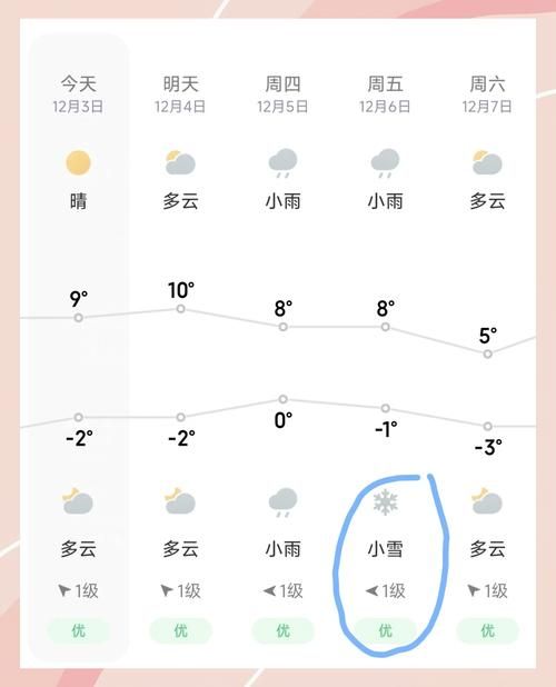 近4天滴道区疫情最新/滴道区天气预报15天