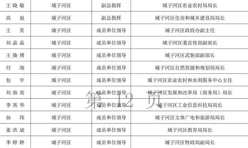 疫情防控中风险地区黑龙江省鸡西市/黑龙江省鸡西市疫情防控最新政策