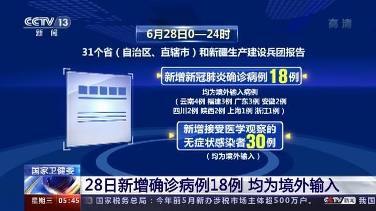 【8地新增30例均为境外输入_新增18例境外输入】