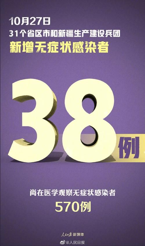 【31省4月26日新增20例境外输入,4省市新增10例境外输入病例】
