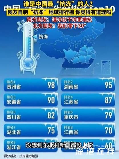 今冬疫情31省份新增情况:今冬国内疫情