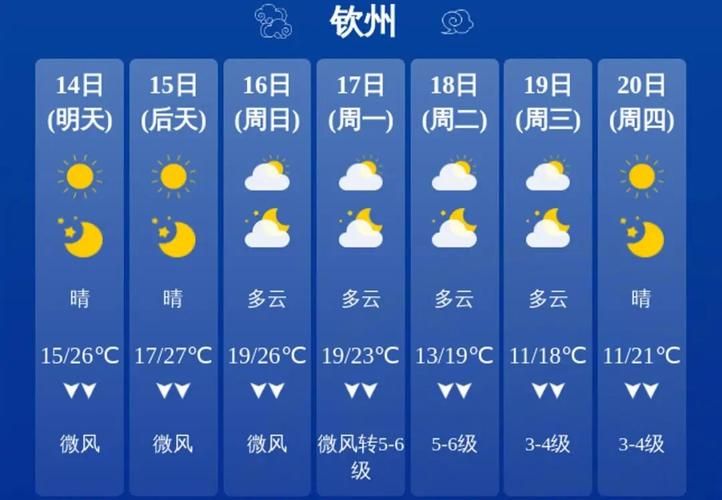 广西壮族自治区钦州市钦北区新增疫情关注(钦州的疫情)