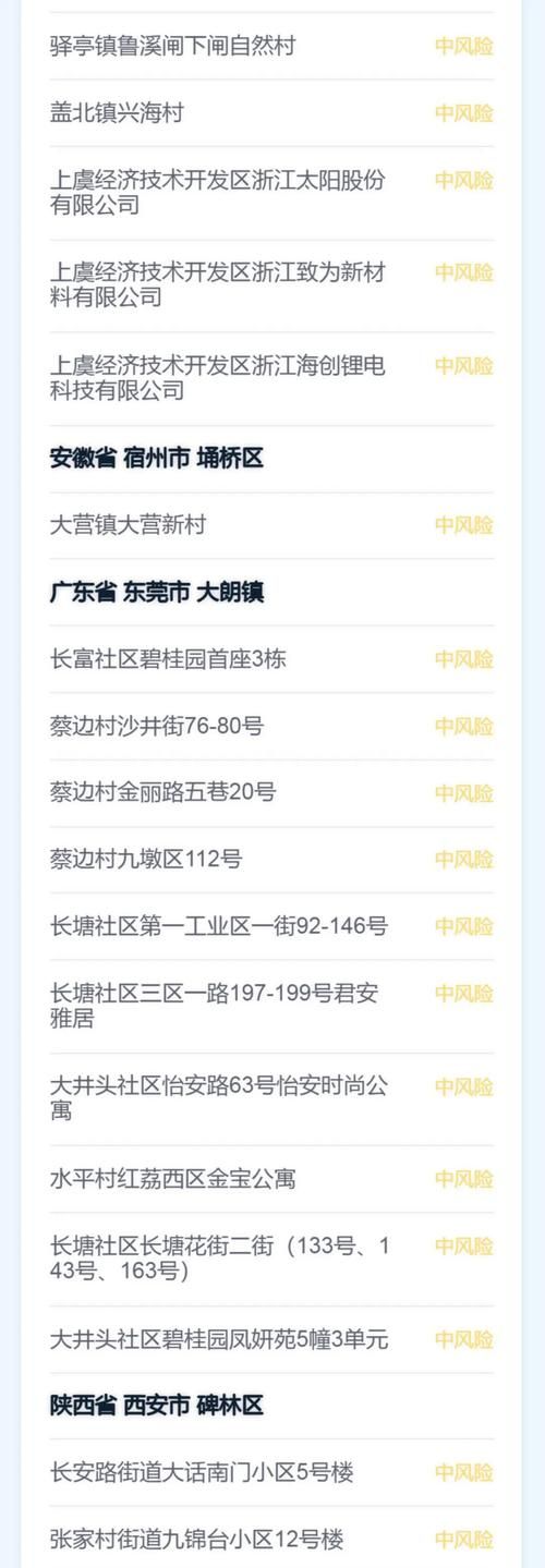  吉林白城疫情怎么查风险地区:吉林省白城市是什么风险