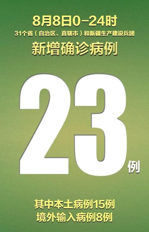5地新增19例重症涉25省市:31省新增5例本土病例a