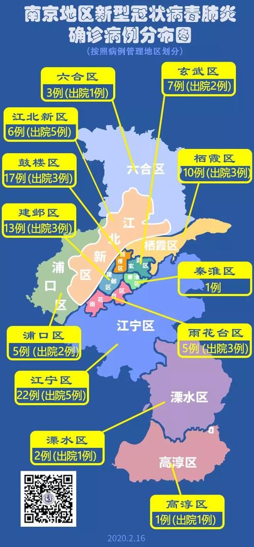 包含昌吉回族自治州近期无新增死亡病例的词条