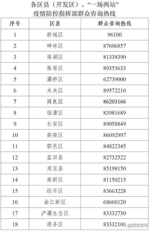 【7地增18例无症状感染者_新增无症状感染者116例】