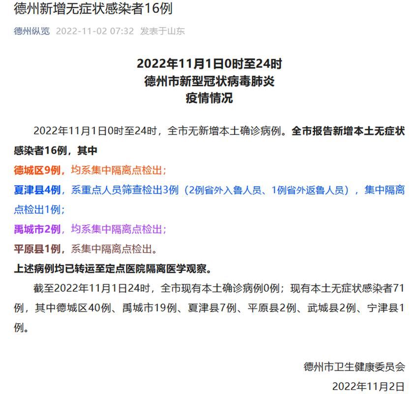  德城区为何新增疫情:德城区为何新增疫情这么严重