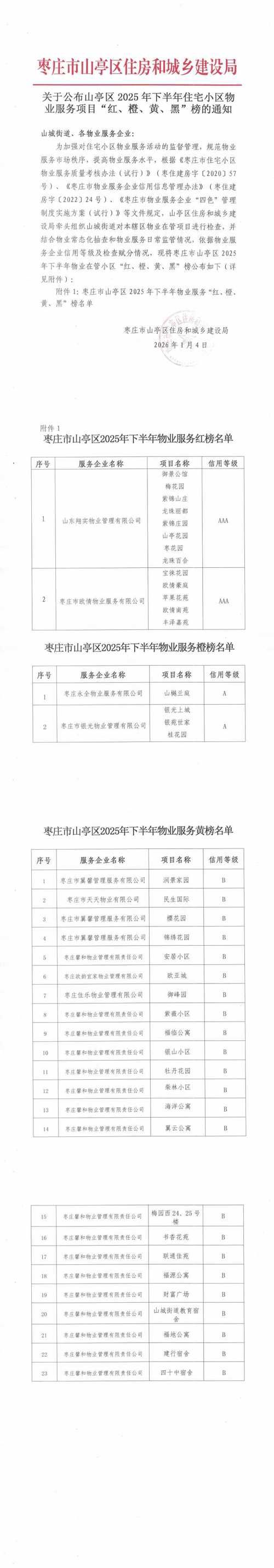湖里区今日新增破6(湖里区现在确诊的2例详细住址)