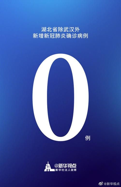 【庐阳区今日无新增重症,庐阳区新增病例】