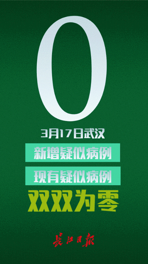 解读疫情最新消息馆陶县(馆陶县确诊病例)