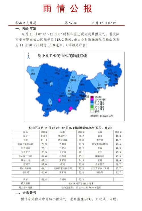 【松山区哪里地区有疫情了呢_松山区哪里地区有疫情了呢现在】