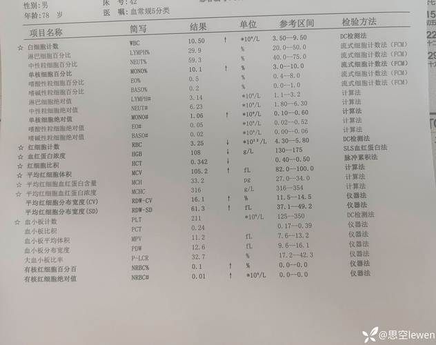 滁州现有本土确诊1例/滁州最新确诊病例