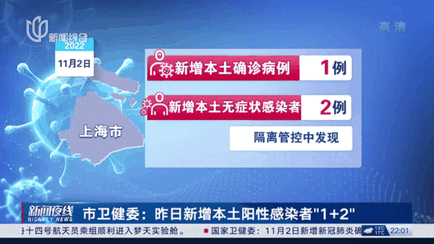 多地新增阳性感染者30例/多地新增阳性感染者30例北京