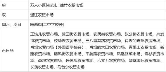 【四川省乐山市井研县近3天境外输入疫情趋势,乐山井研地震最新消息】