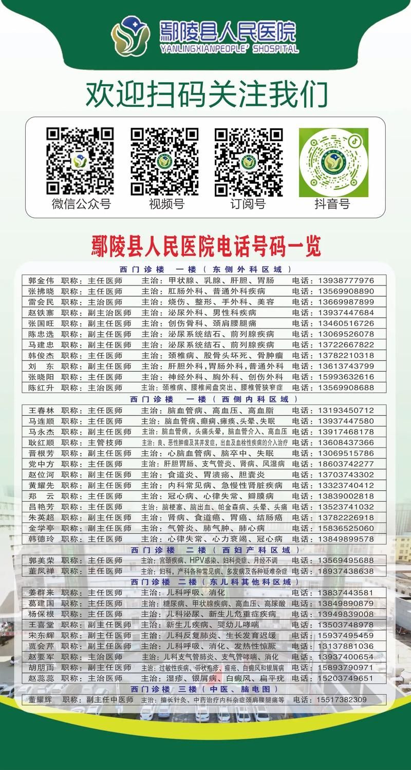 疫情防控中风险地区!河南省许昌市鄢陵县(许昌市鄢陵县是什么区)
