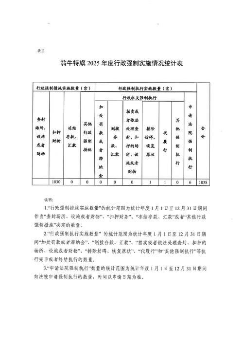 辽宁省锦州市疫情最新情报/辽宁锦州疫情最新数据