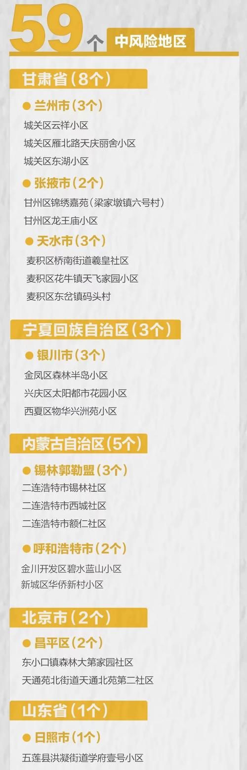 【辛集地区有没有发现疫情_辛集地区有没有发现疫情病例】
