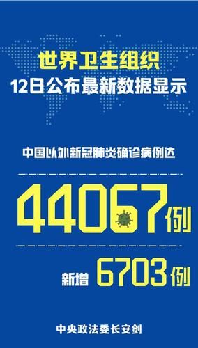 31省市新增8例确诊其中本土7例_31省区市新增确诊7例 本土3例