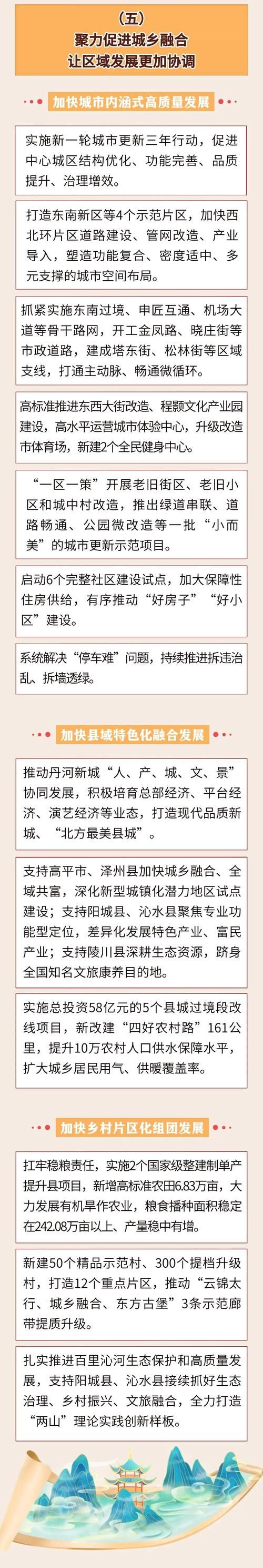 【查找最新疫情山西省晋城市阳城县_阳城县最新疫情管理公告】