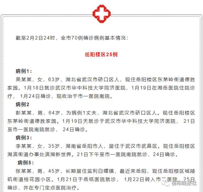  为何新增疫情株洲:株洲疫情连续几天没有新增