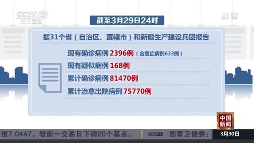 沧县新增29例重症,从境外抵青海省海东市平安区的简单介绍
