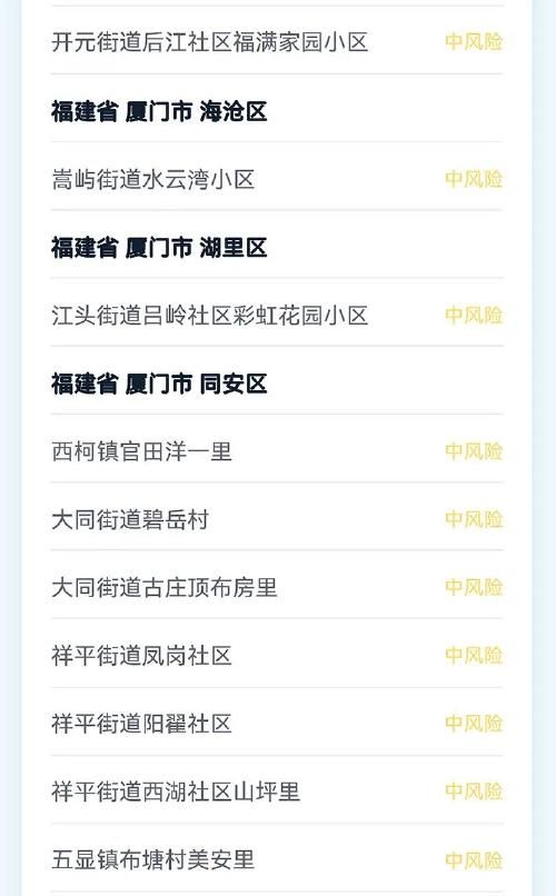 福建省厦门市海沧区中高风险地区疫情:厦门市海沧区最新疫情