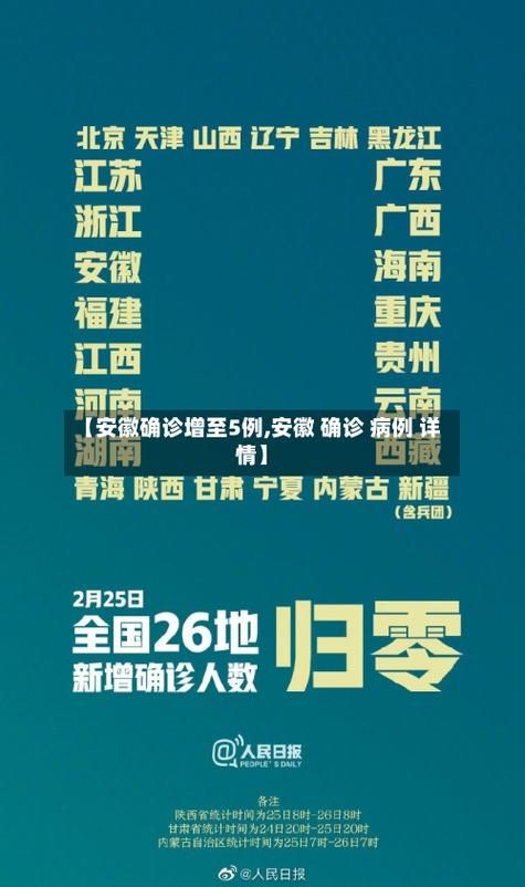 【最新疫情情况通报安徽省宣城市宣州区_宣城的疫情】