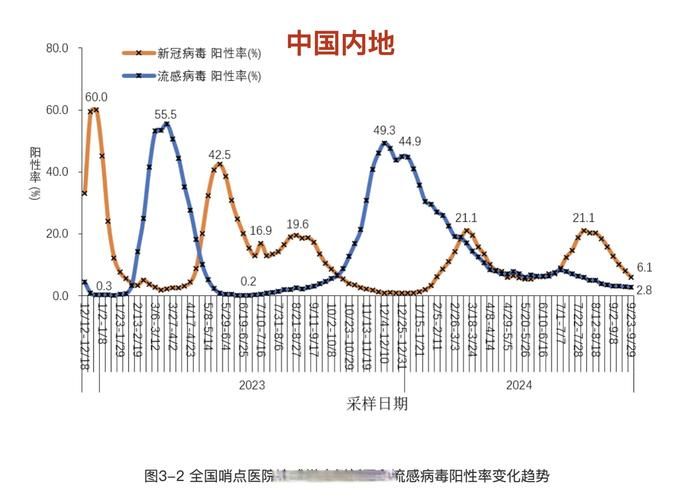 31省区市新增28例确诊其中本土28例_31省新增确诊24例其中本土8例