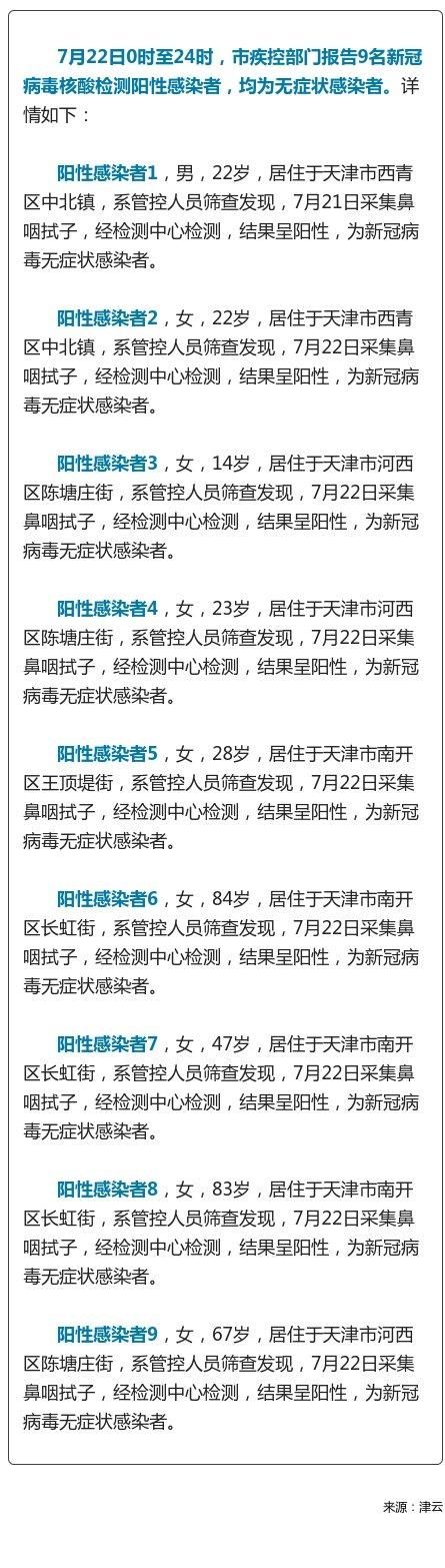 查找天津河西区最新疫情_天津河西区疫情最新消息