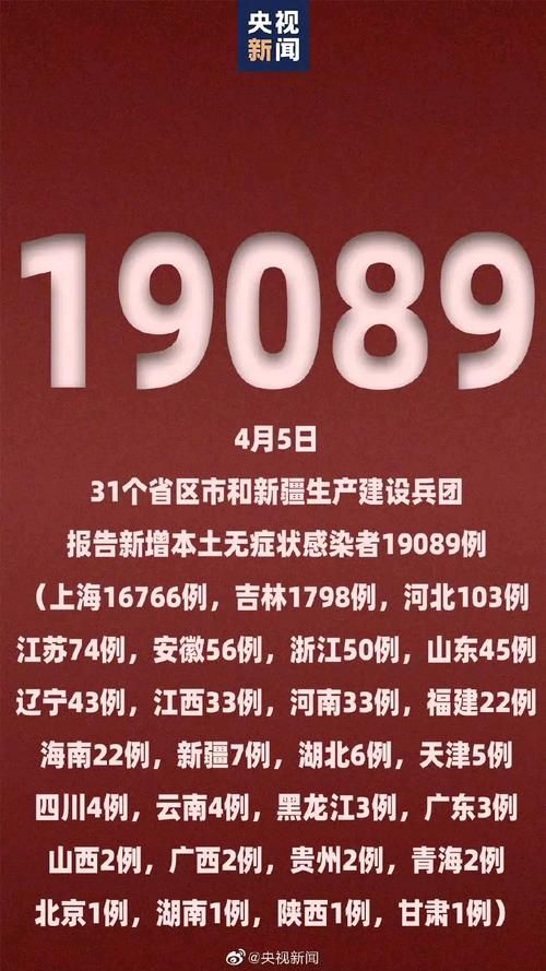 【31省市新增阳性感染者19例,31省区市新增病例】