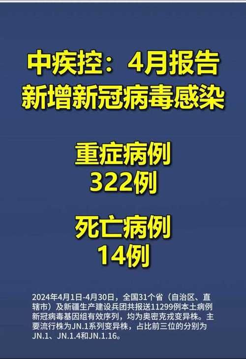 31省份昨日新增26例阳性感染者(31省区市昨日新增52例确诊)