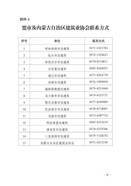 最新疫情情况通报钢城街道_钢城区疫情指挥部电话
