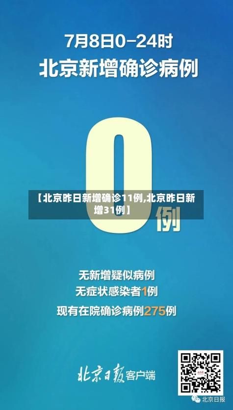【多地新增8例本土确诊涉19省_多地新增本土病例】