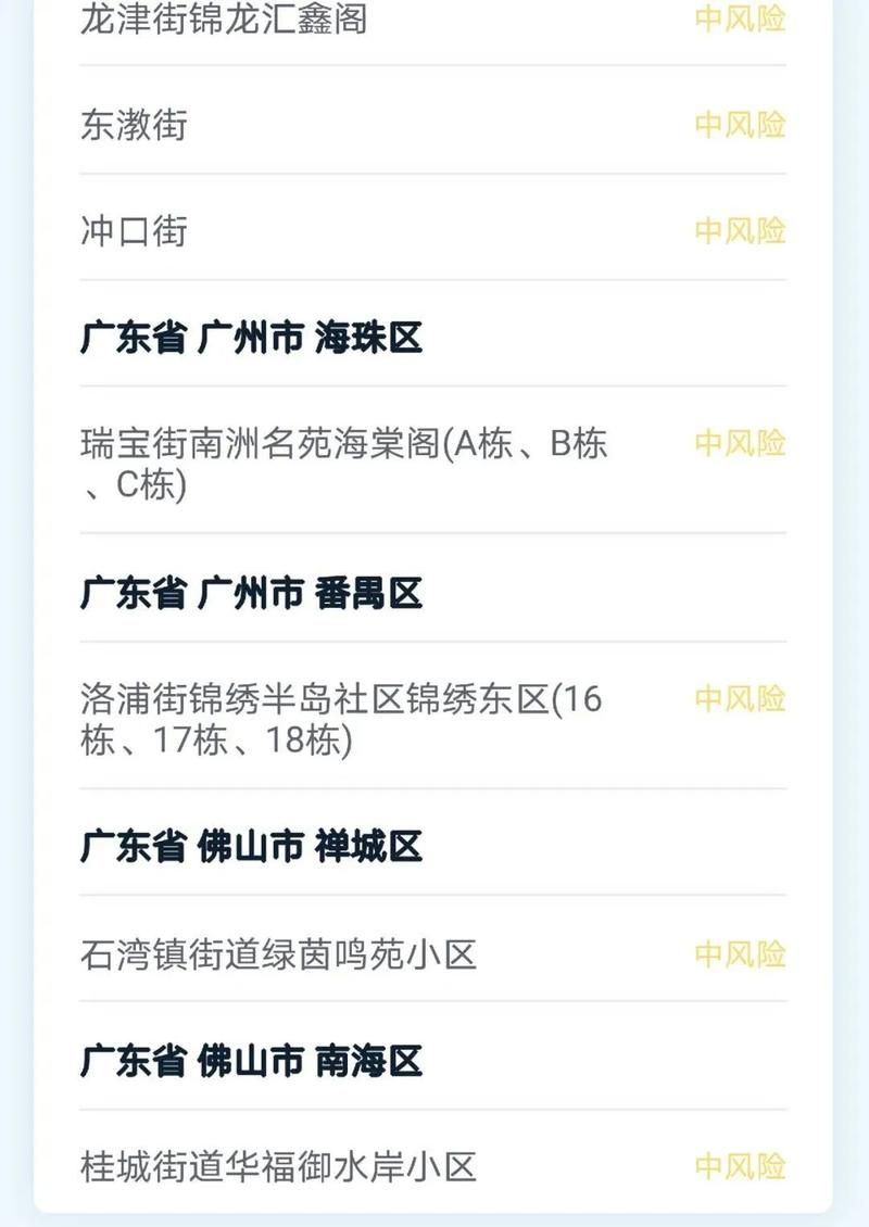 广东广州荔湾区疫情防控中风险地区/广州荔湾区疫情分布地图