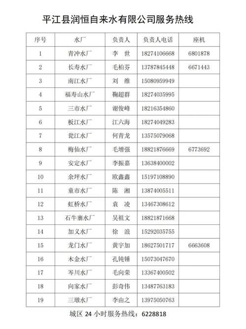 疫情防控中风险地区垦利区/垦利区疾病预防控制中心电话
