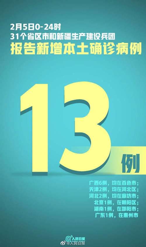 【31省市新增13例核酸阳性涉16省_31省新增16例确诊 本土13例】